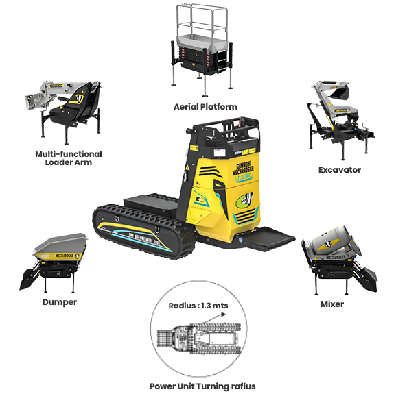 About Gomadhi Engineering Service